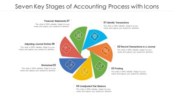 Seven Key Stages Of Accounting Process With Icons Ppt PowerPoint Presentation Gallery Show PDF