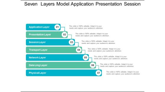 Seven Layers Model Application Presentation Session Ppt PowerPoint Presentation Summary Example Topics