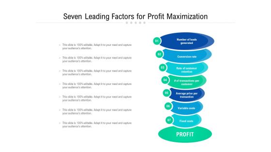 Seven Leading Factors For Profit Maximization Ppt PowerPoint Presentation File Graphics Pictures PDF