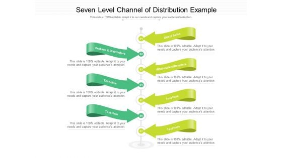 Seven Level Channel Of Distribution Example Ppt PowerPoint Presentation Inspiration Objects PDF