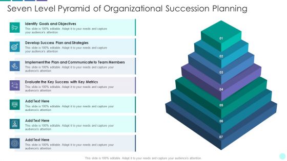 Seven Level Pyramid Of Organizational Succession Planning Background PDF