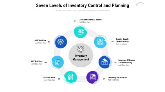 Seven Levels Of Inventory Control And Planning Ppt PowerPoint Presentation Layout
