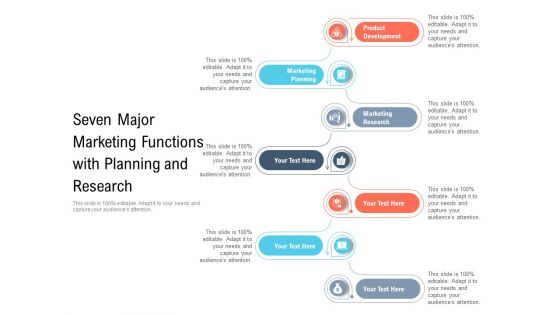 Seven Major Marketing Functions With Planning And Research Ppt PowerPoint Presentation Layouts Themes PDF