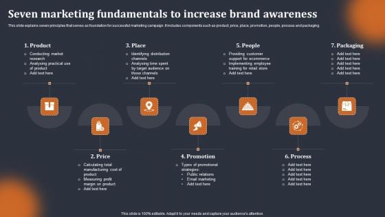 Seven Marketing Fundamentals To Increase Brand Awareness Topics PDF