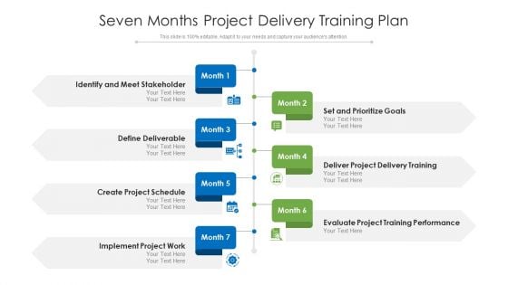 Seven Months Project Delivery Training Plan Ppt File Files PDF