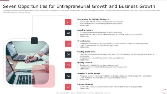 Seven Opportunities For Entrepreneurial Growth And Business Growth Pictures PDF Seven Opportunities For Entrepreneurial Growth And Business Growth Pictures PDF