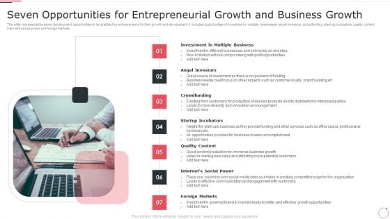 Seven Opportunities For Entrepreneurial Growth And Business Growth Pictures PDF