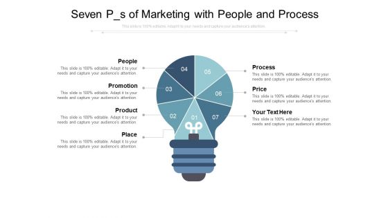 Seven P S Of Marketing With People And Process Ppt PowerPoint Presentation File Graphics Tutorials PDF Seven P S Of Marketing With People And Process Ppt PowerPoint Presentation File Graphics Tutorials PDF