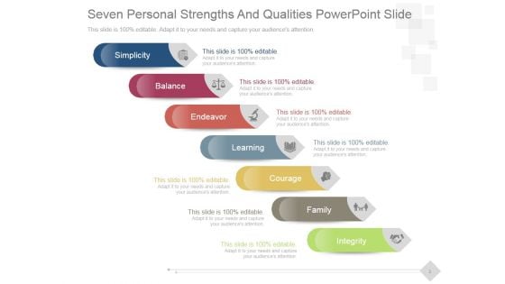 Seven Personal Strengths And Qualities Ppt PowerPoint Presentation Infographics