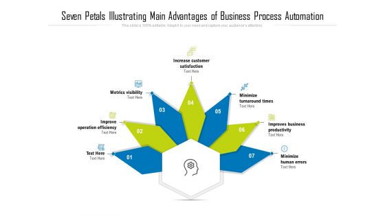 Seven Petals Illustrating Main Advantages Of Business Process Automation Ppt PowerPoint Presentation Pictures Designs Download PDF