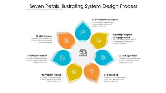 Seven Petals Illustrating System Design Process Ppt PowerPoint Presentation Inspiration Slides PDF