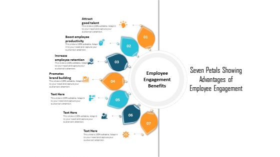 Seven Petals Showing Advantages Of Employee Engagement Ppt PowerPoint Presentation File Inspiration PDF
