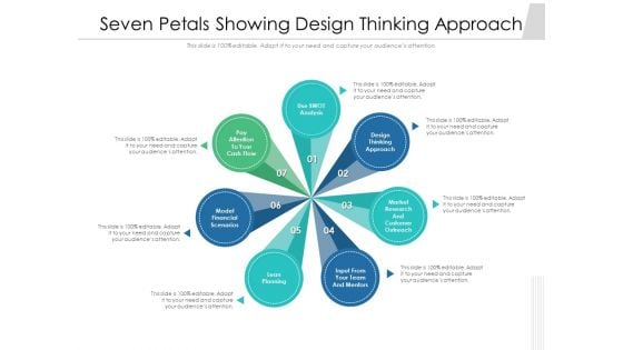 Seven Petals Showing Design Thinking Approach Ppt PowerPoint Presentation Professional Example Topics PDF