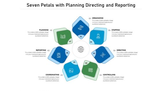 Seven Petals With Planning Directing And Reporting Ppt PowerPoint Presentation Slides Diagrams PDF