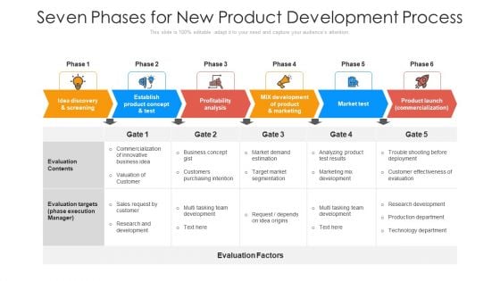 Seven Phases For New Product Development Process Ppt Layouts Format PDF