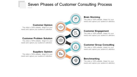 Seven Phases Of Customer Consulting Process Ppt Powerpoint Presentation Inspiration Graphics Design Seven Phases Of Customer Consulting Process Ppt Powerpoint Presentation Inspiration Graphics Design