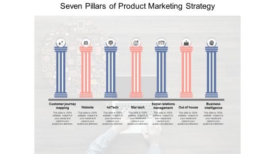 Seven Pillars Of Product Marketing Strategy Ppt PowerPoint Presentation Icon Graphics
