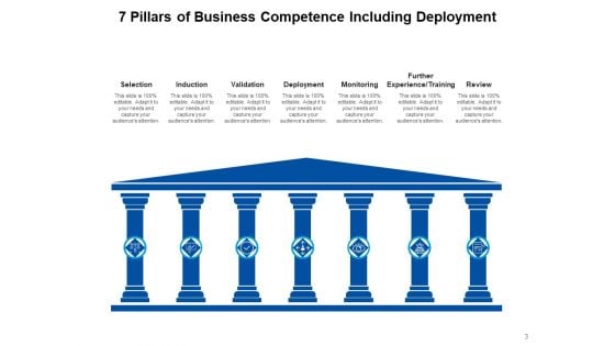 Seven Pillars PowerPoint Diagram Structure Business Growth Ppt PowerPoint Presentation Complete Deck