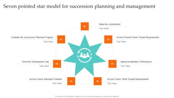 Seven Pointed Star Model For Succession Planning And Management Sample PDF Seven Pointed Star Model For Succession Planning And Management Sample PDF