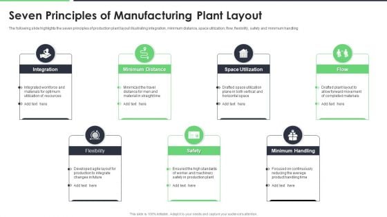 Seven Principles Of Manufacturing Plant Layout Ppt Icon Summary PDF