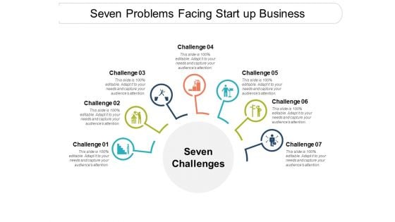 Seven Problems Facing Start Up Business Ppt PowerPoint Presentation Infographics Infographics