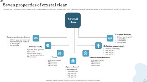 Seven Properties Of Crystal Clear Agile IT Methodology In Project Management Information PDF