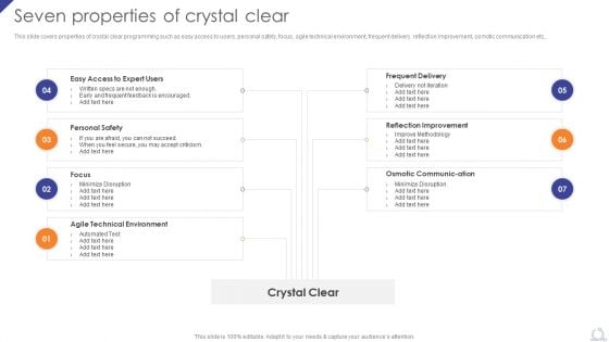 Seven Properties Of Crystal Clear Agile Project Development Strategies Slides PDF