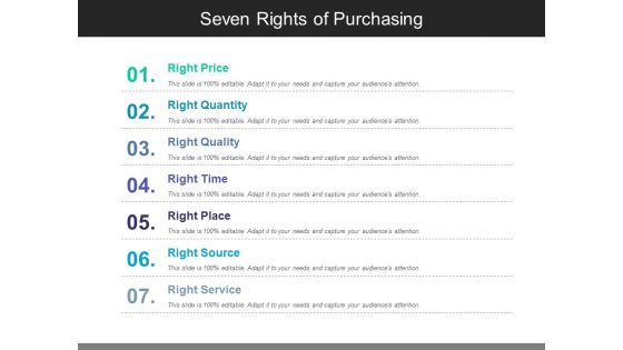 Seven Rights Of Purchasing Ppt PowerPoint Presentation Slides Guidelines