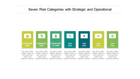 Seven Risk Categories With Strategic And Operational Ppt PowerPoint Presentation Outline Format PDF