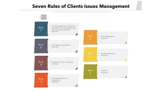 Seven Rules Of Clients Issues Management Ppt PowerPoint Presentation File Slides PDF