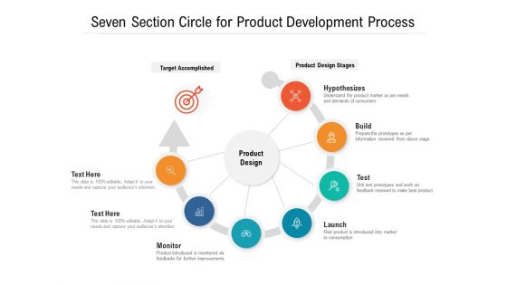 Seven Section Circle For Product Development Process Ppt PowerPoint Presentation Icon Background Images PDF