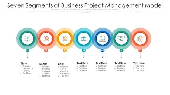 Seven Segments Of Business Project Management Model Ppt PowerPoint Presentation Gallery Aids PDF