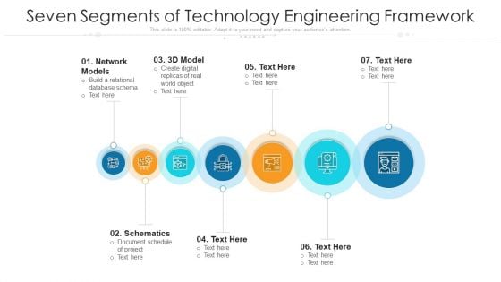 Seven Segments Of Technology Engineering Framework Ppt PowerPoint Presentation Gallery Slide PDF