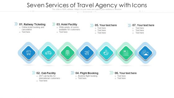 Seven Services Of Travel Agency With Icons Ppt PowerPoint Presentation Gallery Good PDF