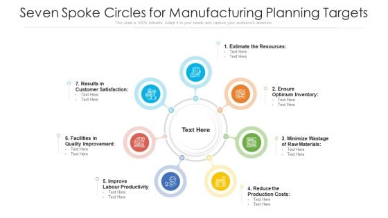 Seven Spoke Circles For Manufacturing Planning Targets Ppt PowerPoint Presentation File Portfolio PDF