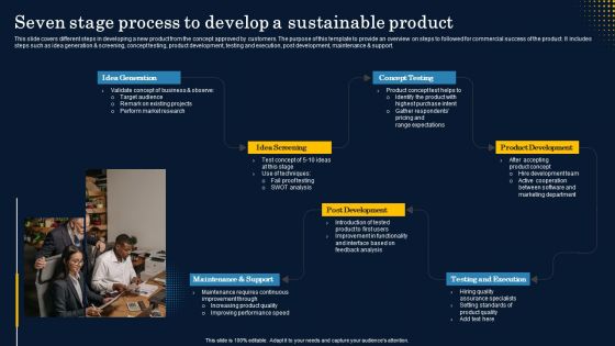 Seven Stage Process To Develop A Sustainable Product Brochure PDF