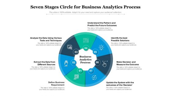 Seven Stages Circle For Business Analytics Process Ppt PowerPoint Presentation Ideas Example PDF