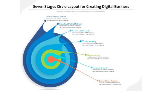 Seven Stages Circle Layout For Creating Digital Business Ppt PowerPoint Presentation Layouts PDF