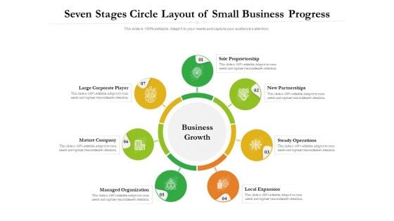 Seven Stages Circle Layout Of Small Business Progress Ppt PowerPoint Presentation Styles Information PDF