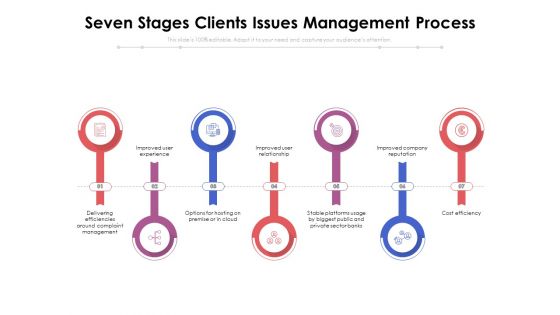 Seven Stages Clients Issues Management Process Ppt PowerPoint Presentation Gallery Skills PDF