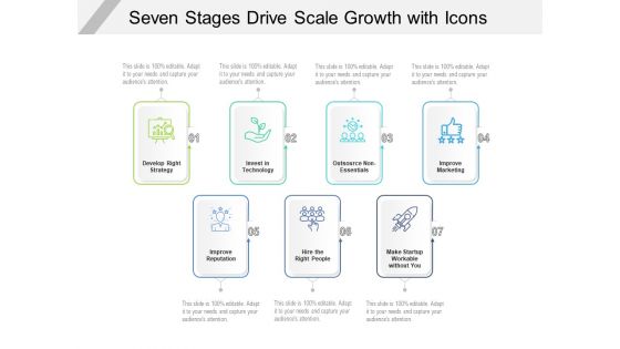 Seven Stages Drive Scale Growth With Icons Ppt PowerPoint Presentation Professional Graphics