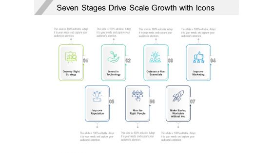 Seven Stages Drive Scale Growth With Icons Ppt PowerPoint Presentation Professional Graphics