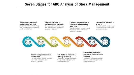 Seven Stages For ABC Analysis Of Stock Management Ppt PowerPoint Presentation File Microsoft PDF
