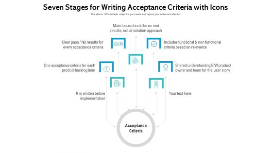 Seven Stages For Writing Acceptance Criteria With Icons Ppt PowerPoint Presentation Gallery Background PDF