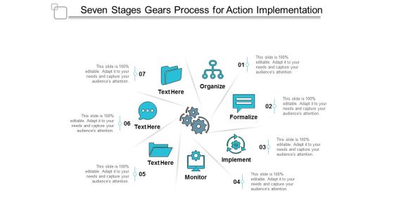 Seven Stages Gears Process For Action Implementation Ppt Powerpoint Presentation Gallery Inspiration