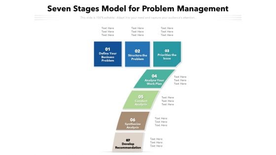 Seven Stages Model For Problem Management Ppt PowerPoint Presentation Styles Outline PDF