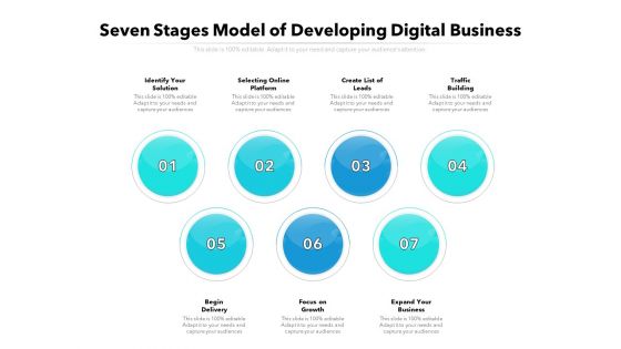 Seven Stages Model Of Developing Digital Business Ppt PowerPoint Presentation Inspiration Guide PDF