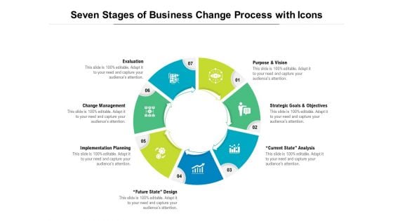 Seven Stages Of Business Change Process With Icons Ppt PowerPoint Presentation Icon Rules