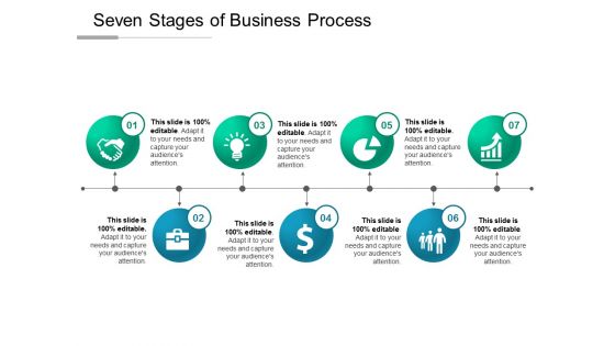 Seven Stages Of Business Process Ppt PowerPoint Presentation Show Graphics Tutorials