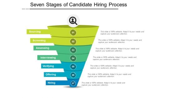 Seven Stages Of Candidate Hiring Process Ppt PowerPoint Presentation Pictures Images PDF